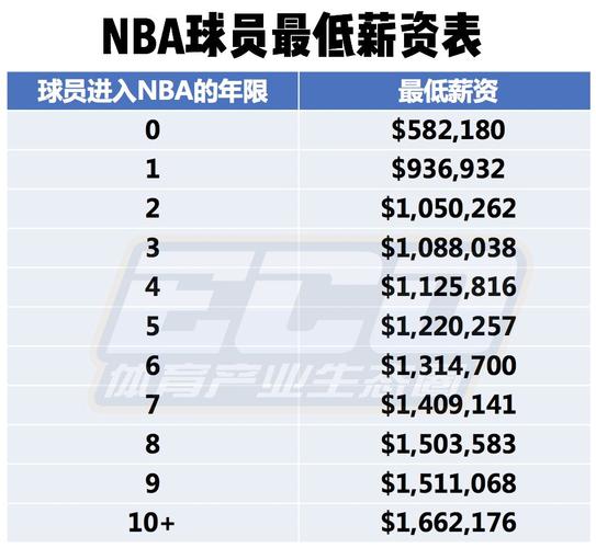 着案件的结