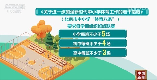 加强团队凝